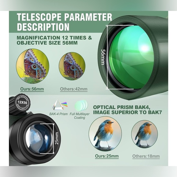 12 X 56 HIGH POWER MONOCULAR TELESCOPE 8 PC SET NEW IN BOX MSRP $100 - Picture 4 of 9